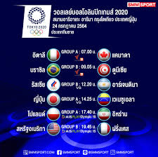 May 26, 2021 · วอลเลย์บอล ไทย พบ เกาหลีใต้ 26 พ.ค. B 8wxrlskytk5m