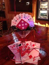 Maybe you're hosting a 1st birthday party, a kids' birthday party, a 16th birthday party, or maybe you're just working your way up the party ladder one birthday at a time. Casino Theme Party Decorations Novocom Top