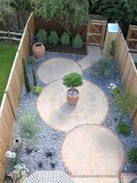 10 Beautiful Yard Ideas Without Grass Bees And Roses Small Backyard Landscaping Minimalist Garden Small Garden Design