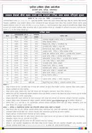 Loksewa aayog ganak loksewa aayog ganak nayab subba vacancy 2077 all competitive exam preparation like loksewa aayog (public service commission),loksewa. Bagmati Province Loksewa Name List