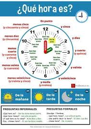 Materiales Para Aprender A Decir Y Preguntar La Hora En Espanol Video Divertidas Actividades Learning Spanish Spanish Classroom Activities Spanish Vocabulary