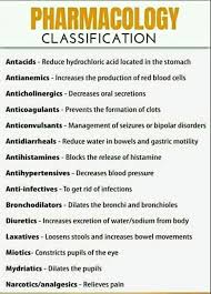 Pin By Juli On Some Health N Medical Tips Medical Laboratory Scientist Medical Laboratory Pharmacology