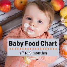 baby food chart from 7 to 9 months being happy mom