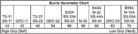 Tractor Tire Sizes Online Charts Collection