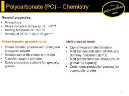 Find Out About Plastics Polymer Engineering And