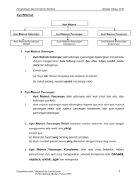 Cikgu shakirin 21 september 2020. Ayat Majmuk Nota