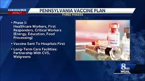 Currently, we are in phase 1a of pennsylvania's vaccine rollout. Pennsylvania Releases Phased Vaccine Distribution Plan