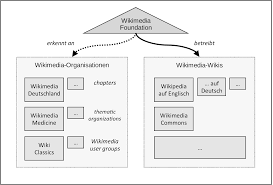 Check spelling or type a new query. Https Library Oapen Org Bitstream Id 6eee2ee1 905c 4c32 B79c De4f4676834a 9783839456453 Pdf