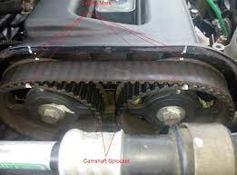 Maybe you would like to learn more about one of these? D I Y Serbamaneka Ganti Timing Belt Dan Water Pump Proton Saga Blm Cara Koman