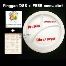 Faizlife #apasaja 170 views5 months ago. Ready Stock Pinggan Suku Suku Separuh Diet Shopee Malaysia