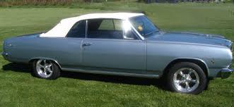 Image result for Mist Blue 1965 Chevelle