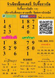 มาแล้ว มนต์สิทธิ์ โชว์ลอตเตอรี่เลขเด็ดงวด 16 พ.ค.นี้ แห่ซูมกันเป็นแถว Uuae03atv8ubfm