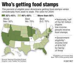 I Work For The Food Stamp Program Its Heartbreaking And