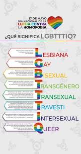 Los diferentes colores simbolizan la diversidad en la comunidad lgbt y sus colores son utilizados a menudo en marchas por reclamos. Hgwxdcedodkprm