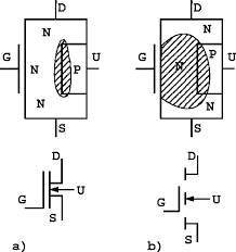 We did not find results for: The Insulated Gate Field Effect Transistor