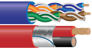 Wire & Cable | Products | Southwire