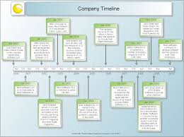 company history timeline created with timeline maker pro