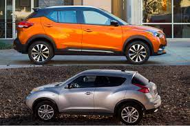 Nissan juke nissan kicks 2021 price. Refreshing Or Revolting Nissan Kicks Vs Nissan Juke