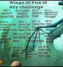 Tytul Losowo Losowo Amreading Books Wattpad Wings Of Fire Dragons Wings Of Fire Quiz Wings Of Fire