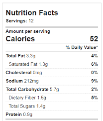 Pumpkin Mac And Cheese Nutrition Facts Chocolate Covered Katie