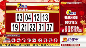 We did not find results for: å¤§æ¨‚é€ä¸­çŽè™Ÿç¢¼ ç¬¬110000014æœŸæ°'åœ‹110å¹´2æœˆ11æ—¥ å¤§æ¨‚é€ æ¨‚é€å½©é–‹çŽè™Ÿç¢¼ ä»¥åŠæ˜¥ç¯€å¤§ç´…åŒ…ä¸­çŽè™Ÿç¢¼ å¨åŠ›å½© å¤§æ¨‚é€ ä»Šå½©539 é ­å½© å•†åº—è¨Žè«–å€ Baiwan ç™¾è¬å•†åº—