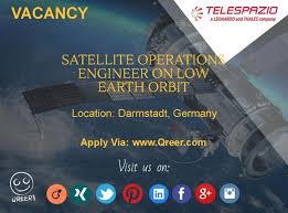 Our Client Telespazio Is Looking For A Satellite Operations Engineer On Low Eart Aerospace Job Ideas Engineering Recruitment Aerospace Engineering Jobs Job