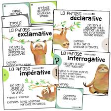 Types De Phrases 4 Affiches Et Cartes A Taches Teaching French Teaching French For Beginners