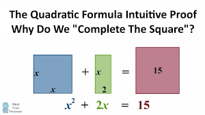 How to complete the square. The Quadratic Formula Why Do We Complete The Square Intuitive Proof Youtube