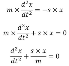 Pin On Theory Of Machines