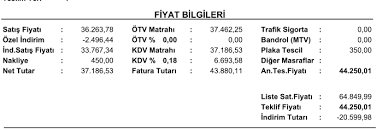 Araba alırken engelli ötv indirimi hesaplama işlemi nasıl yapılır? ülkemizde sıfır km araçların satışı sırasında yüzde 45 (%45) ötv (özel tüketim vergisi) uygulanır. En Hizli Sifir Aracta Otv Indirimi Hesaplama