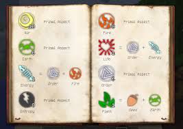 Maybe you would like to learn more about one of these? Thaumcraft 3 0 5i Outdated Minecraft Mods Mapping And Modding Minecraft Forum Minecraft Forum Minecraft Mods Minecraft Diy Minecraft