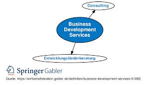 The business development's role is that of generating distribution. Business Development Services Definition Gabler Wirtschaftslexikon
