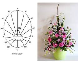 Maybe you would like to learn more about one of these? Beberapa Idea Gubahan Bunga Hiasan