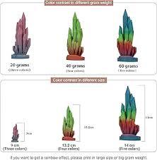 Amazon.com: ATARAXIA ART Matte Macaron Fast Color Change Rainbow PLA  Filament 1.75mm, Multicolor 3D Printer Filament 1Kg/2.2lb Tidy Winded  Cardboard ...