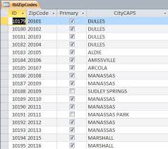 Associate two string variables named background and selectioncolor with the values white and blue respectively. Convert The Text In The Field Of A Microsoft Access Table To Proper Case With A Query
