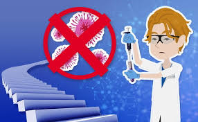Il coronavirus è un virus. Coronavirus First Steps Towards The Vaccine Med4care