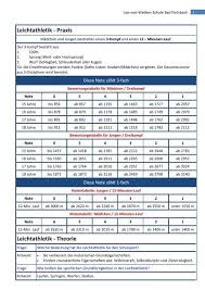 Auch im 50m sprint lieferte sich eine solide leistung ab und erreichte somit den 6. Praxis Auf Der Homepage Der Leo Von Welden Schule