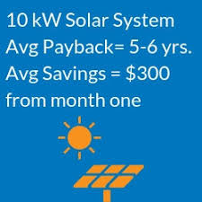 10kw Solar System How To Make Sure Its A Good Fit For Your Home
