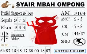 Prediksi Singapore Jitu 29 October 2020