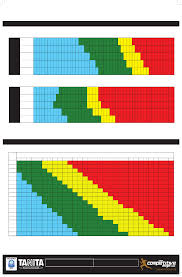 Download Sample 4point Body Fat Measurement Chart For Free