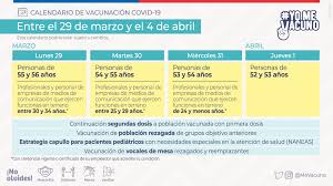Las personas que cumplen los requisitos son identificadas como beneficiarias por las instituciones correspondientes. Nomina Definitiva Revisa Aca Si Fuiste Designado Como Vocal De Mesa Para Las Elecciones Del 10 Y 11 De Abril Mi Radio