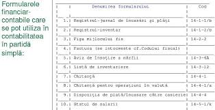 Registru incasari si plati pfa 2018. Reguli Pentru Registrele Contabile In 2015 Dupa Noile Reglementari Aduse De Omfp 170 2015