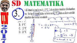 Suhu di dalam kulkas sebelum 5 poin dihidupkan 29 derajatc. Pembahasan Us Usbn Sd 2017 Matematika No 3 Soal Cerita Penjumlahan Dengan Garis Bilangan Youtube