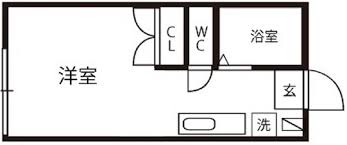 Related images for small apartment floor plans. 1r 1k 1dk 1ldk Apartment What S The Difference And Which Should I Rent Blog