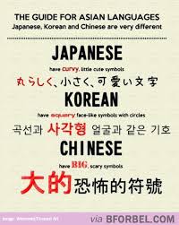 The Differences Between Japanese Korean And Chinese Quotes Korean Writing Japanese Language Foreign Language Learning