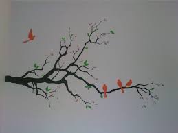 See more ideas about wall paint designs, simple wall paintings, wall design. Simple Wall Paintings