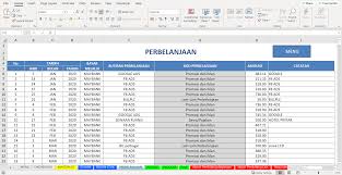 Semua maklumat berkenaan pengajaran dan pembelajaran diletakkan di dalam buku / fail tersebut. Home Sistem Akaun Mudah