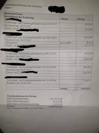 Das jobcenter betreut hilfsbedürftige mit hartz 4. Ist Diese Forderung Mahnung Rechtswirksam Oder Verjahrt Jobcenter Recht Verjahrung Bescheid