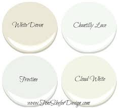 Check spelling or type a new query. Interior And Home Exterior Paint Color Ideas Home Bunch Interior Design Ideas