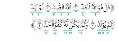 Dalam surat al 'alaq terdapat tajwid: Hukum Tajwid Surat Al Ikhlas Ayat 1 4 Beserta Penjelasannya